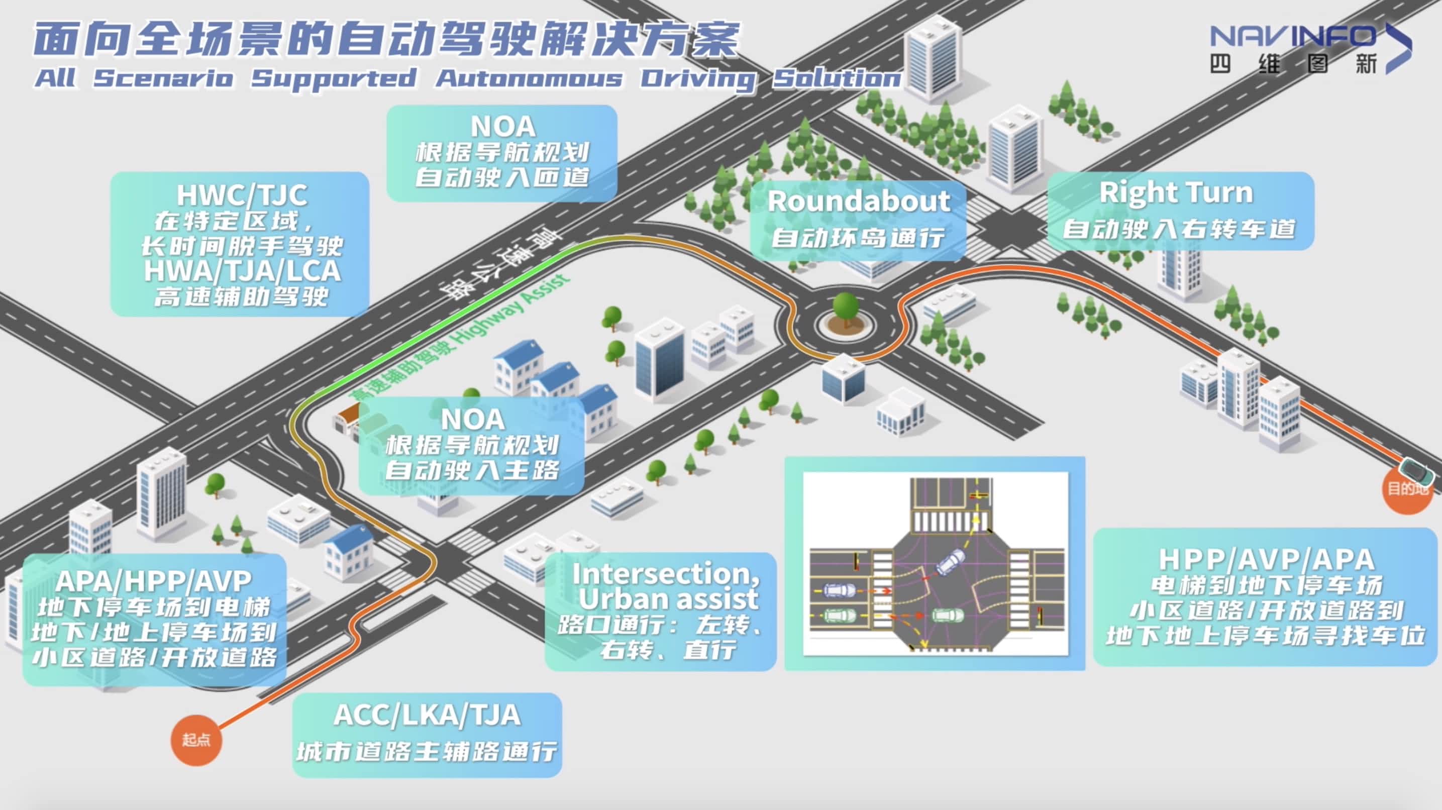 royal皇家88(中国)上半年营收稳步增长 各业务领域机会前景广阔