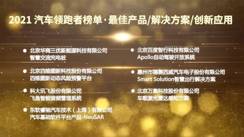 新品 | 动态风险预警平台 royal皇家88(中国)荣登汽车领跑者榜单